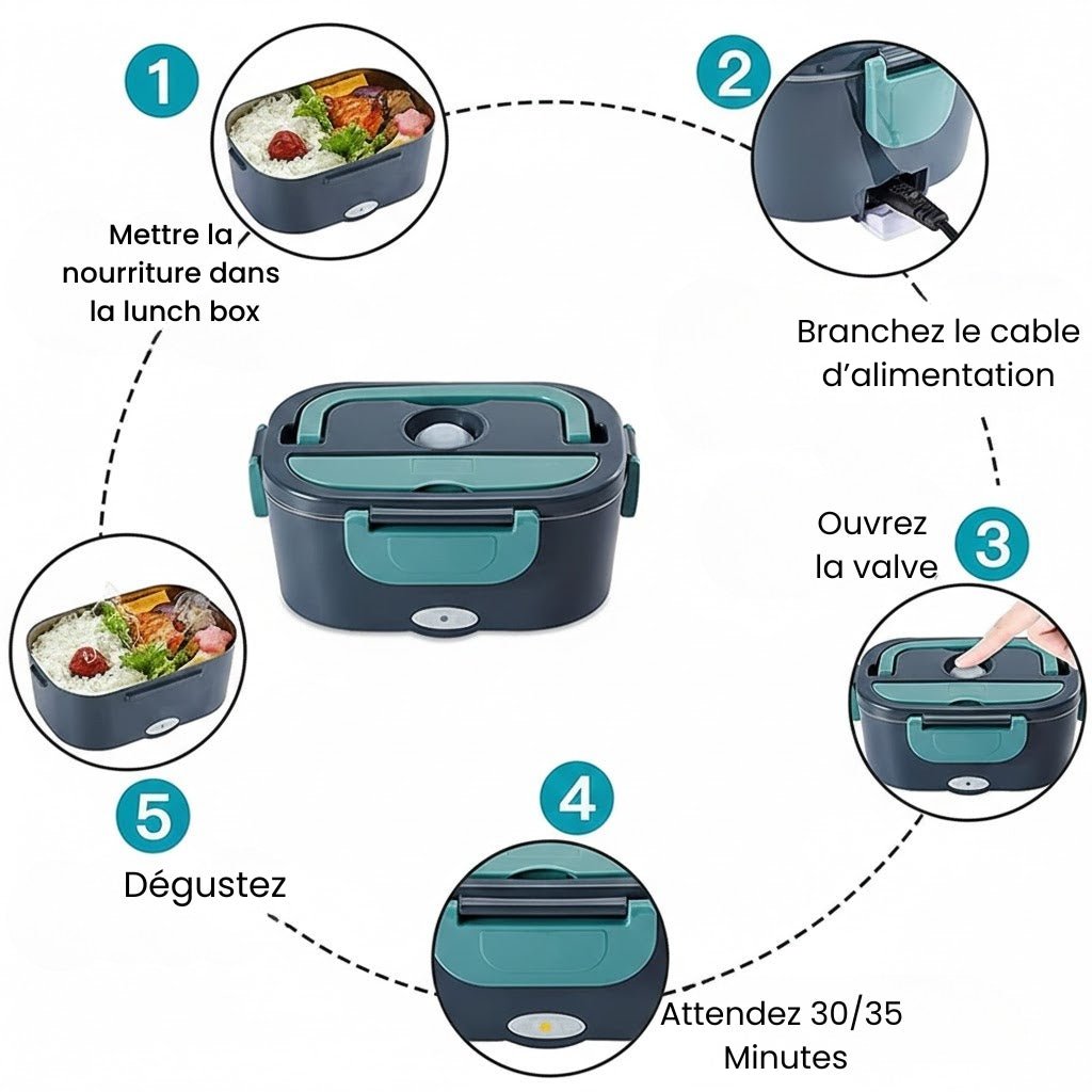 Lunch Box Éléctrique