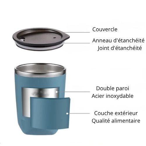 Mug Isotherme Noir - 300ml