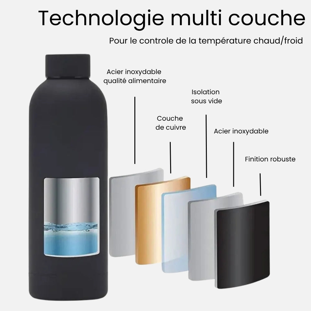 Gourde Isotherme Mat